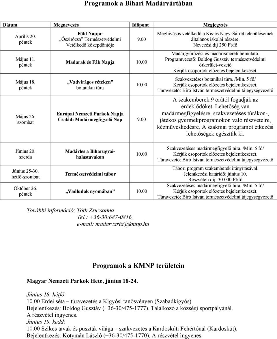 Kis-és Nagy-Sárrét településeinek általános iskolái részére. Nevezési díj 250 Ft/fő Madárgyűrűzési és madárismereti bemutató.