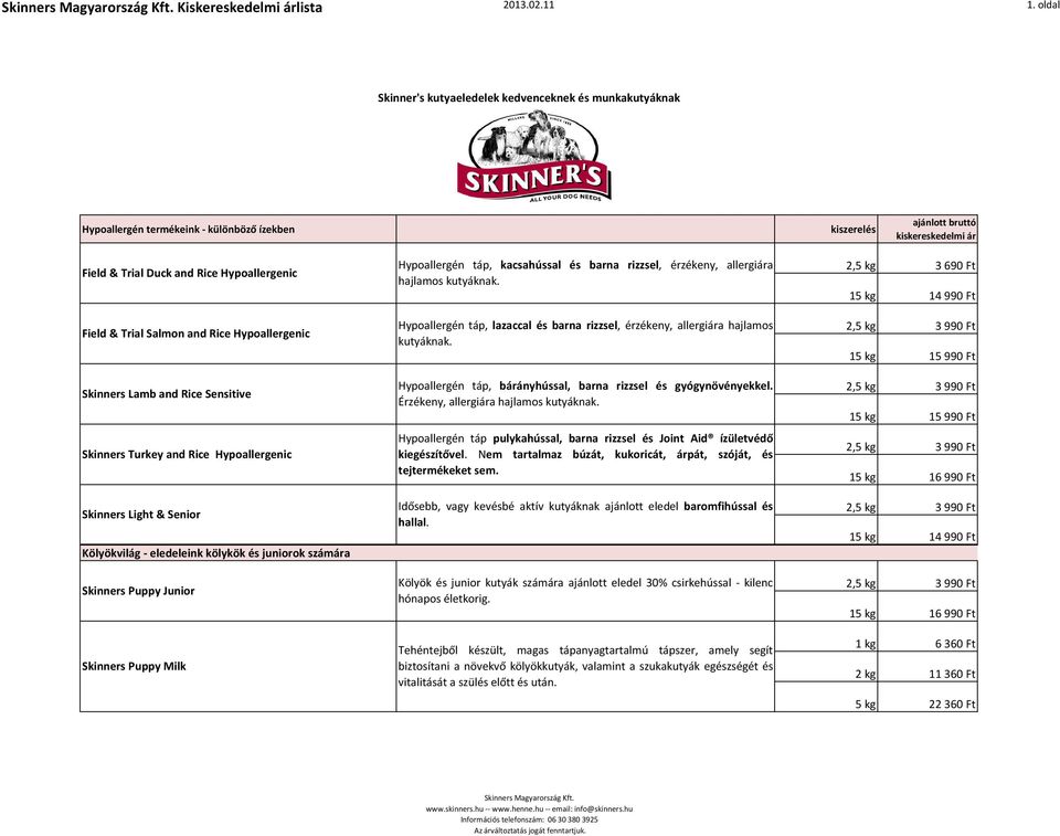 Skinners Lamb and Rice Sensitive Skinners Turkey and Rice Hypoallergenic Skinners Light & Senior Kölyökvilág - eledeleink kölykök és juniorok számára Skinners Puppy Junior Skinners Puppy Milk