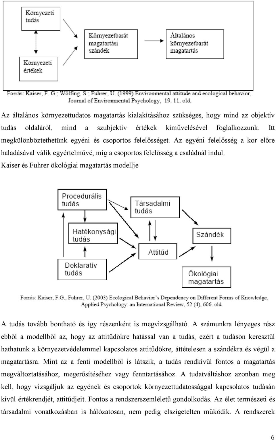 Kaiser és Fuhrer ökológiai magatartás modellje A tudás tovább bontható és így részenként is megvizsgálható.