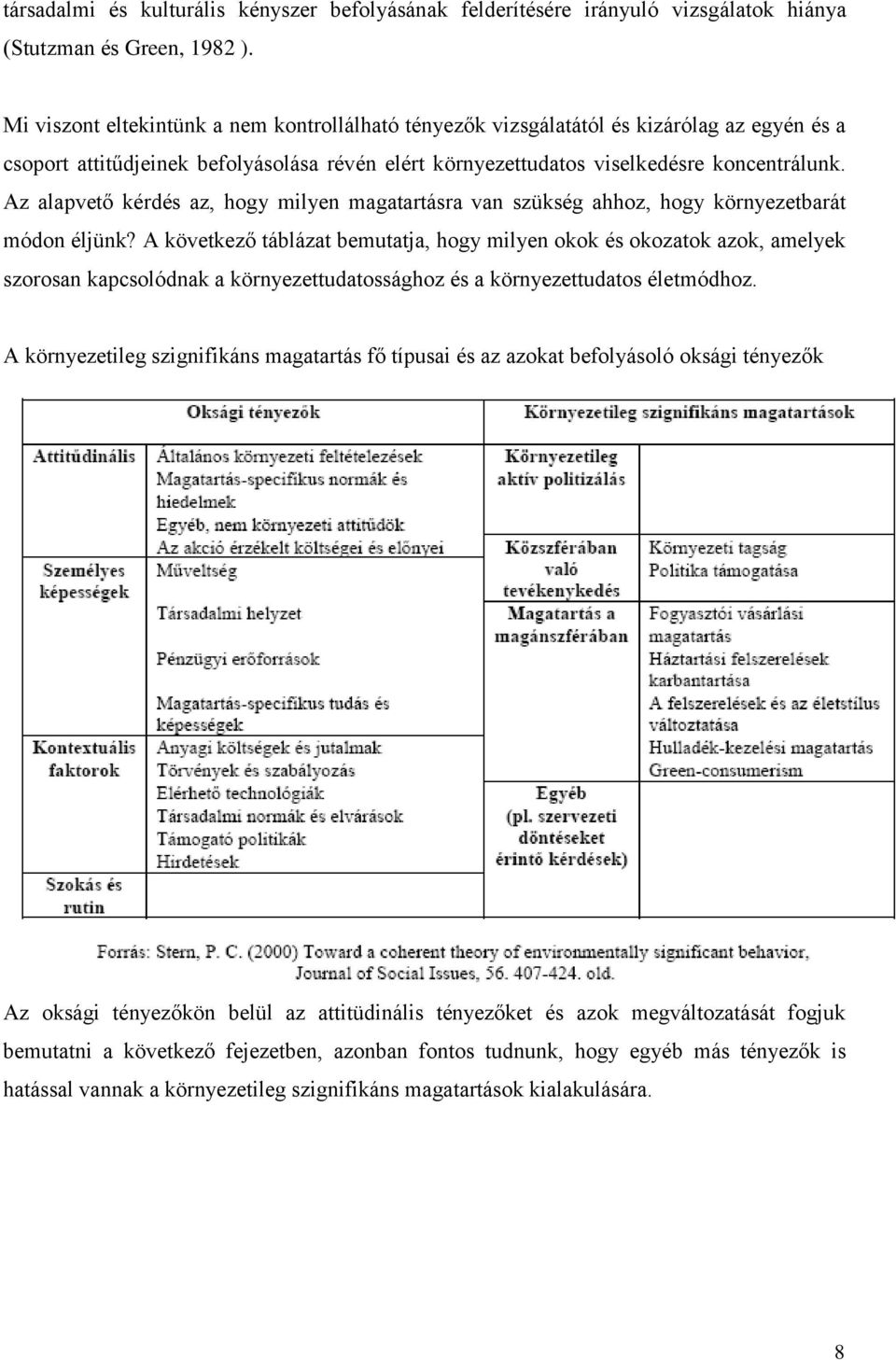 Az alapvető kérdés az, hogy milyen magatartásra van szükség ahhoz, hogy környezetbarát módon éljünk?