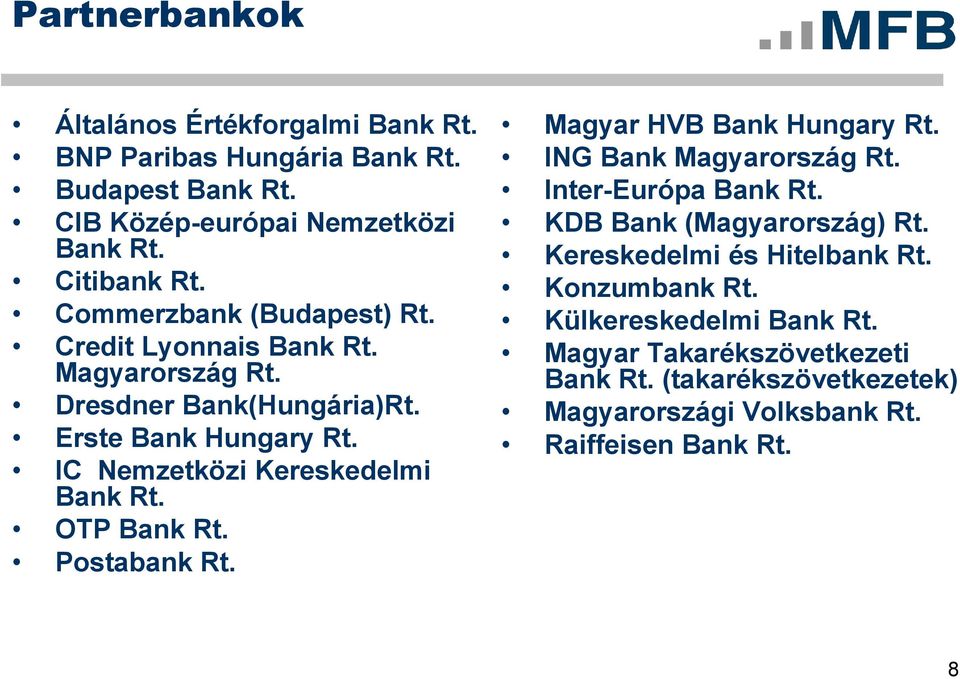 IC Nemzetközi Kereskedelmi Bank Rt. OTP Bank Rt. Postabank Rt. Magyar HVB Bank Hungary Rt. ING Bank Magyarország Rt. Inter-Európa Bank Rt.