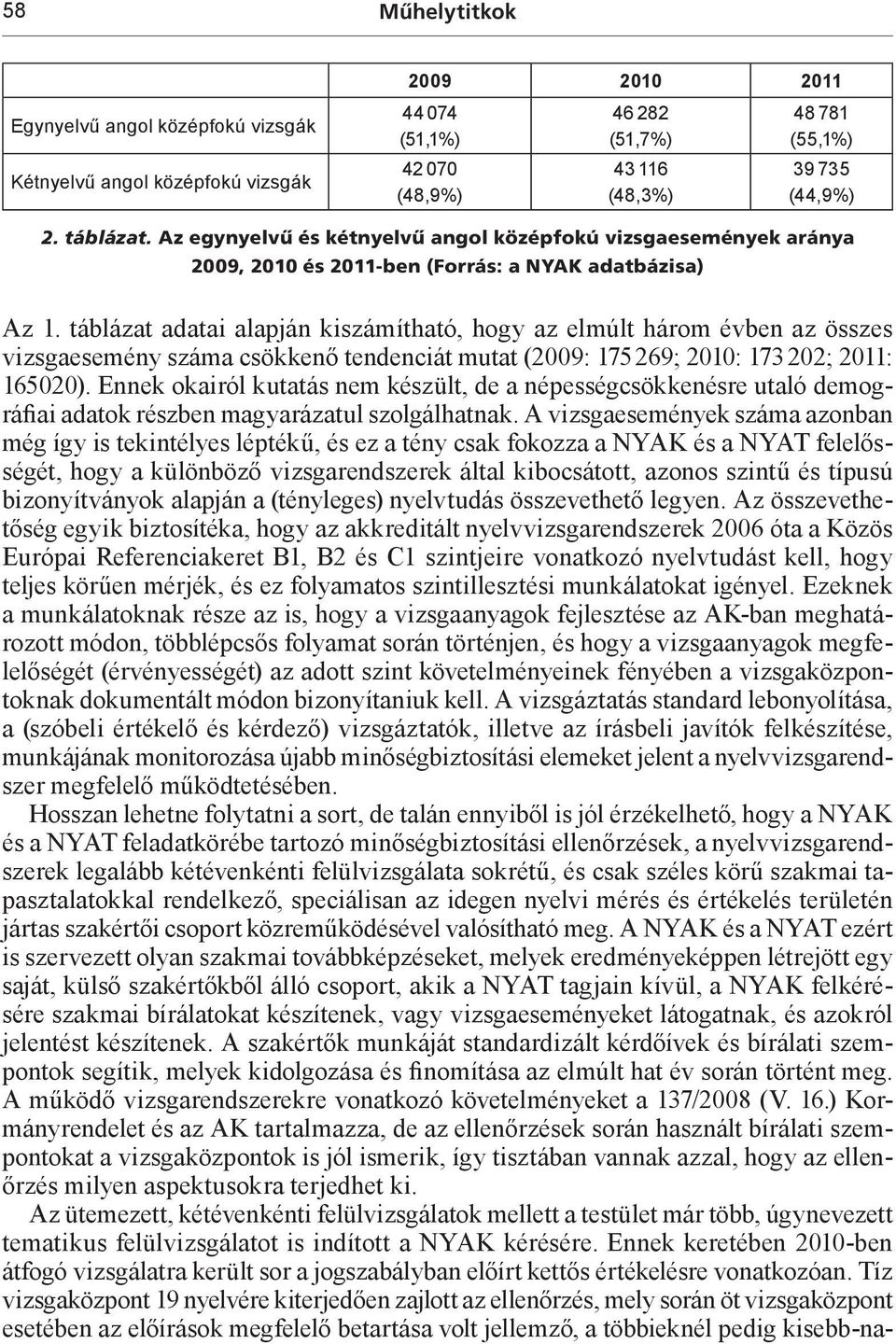 táblázat adatai alapján kiszámítható, hogy az elmúlt három évben az összes vizsgaesemény száma csökkenő tendenciát mutat (2009: 175269; 2010: 173202; 2011: 165020).