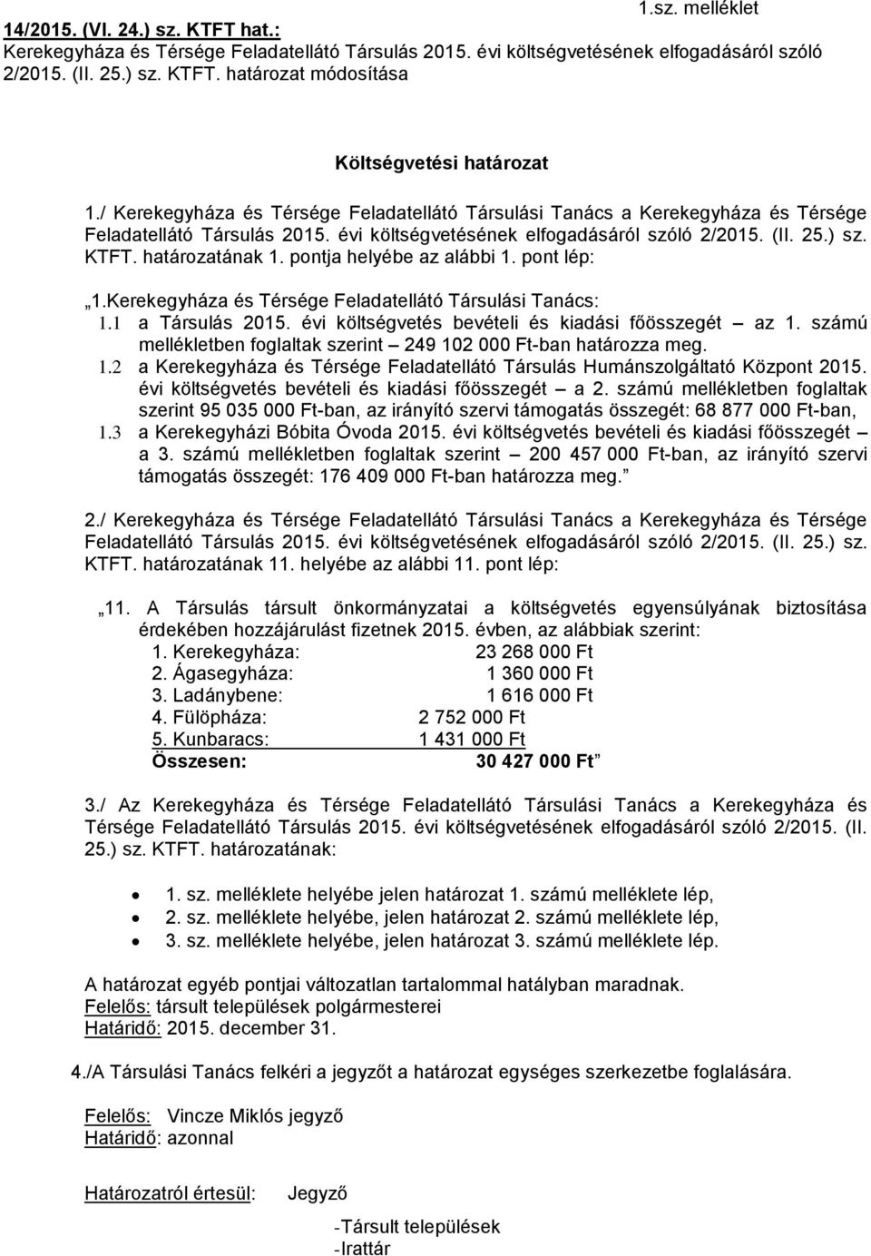 pontja helyébe az alábbi 1. pont lép: 1.Kerekegyháza és Térsége Feladatellátó Társulási Tanács: 1.1 a Társulás 2015. évi költségvetés bevételi és kiadási főösszegét az 1.