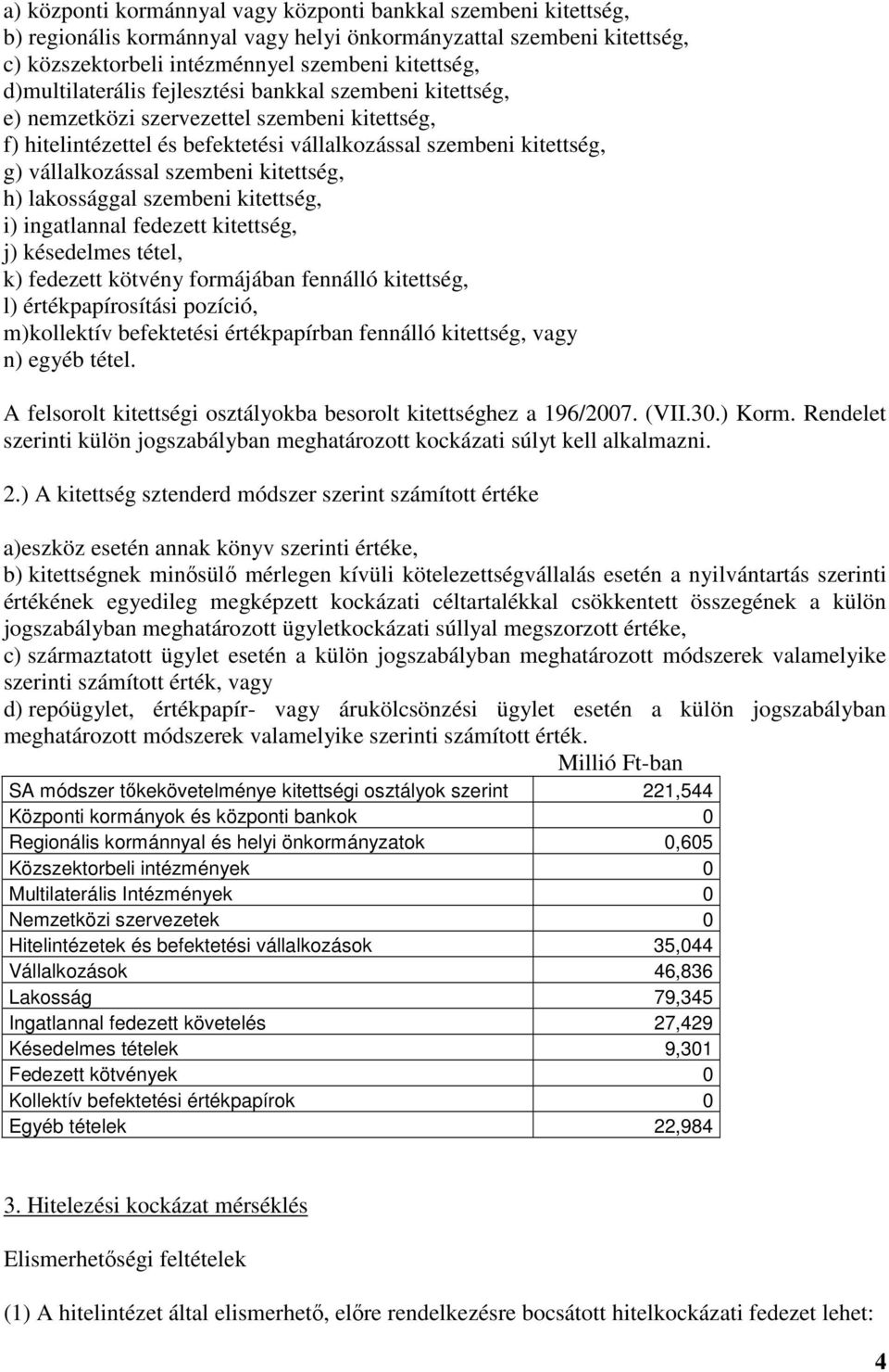 kitettség, h) lakossággal szembeni kitettség, i) ingatlannal fedezett kitettség, j) késedelmes tétel, k) fedezett kötvény formájában fennálló kitettség, l) értékpapírosítási pozíció, m)kollektív
