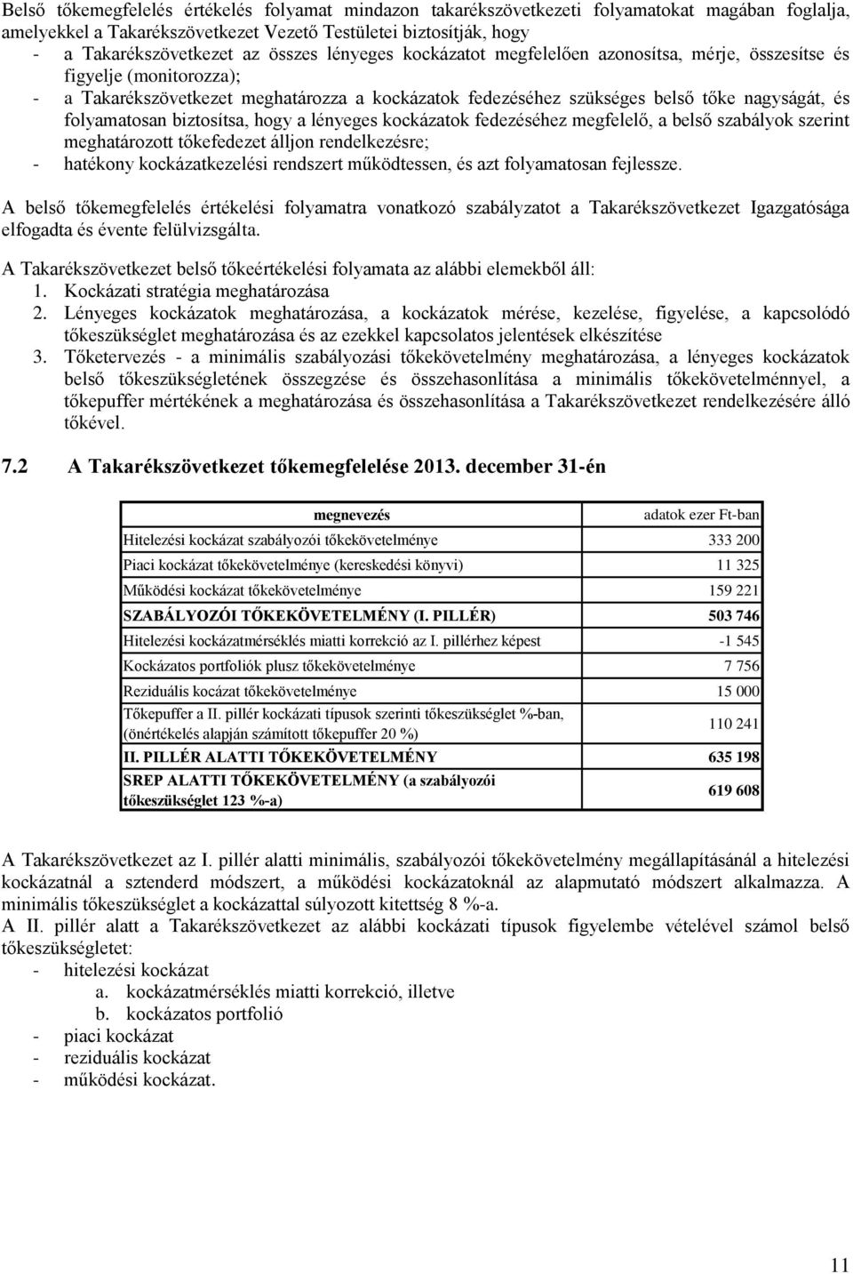 folyamatosan biztosítsa, hogy a lényeges kockázatok fedezéséhez megfelelő, a belső szabályok szerint meghatározott tőkefedezet álljon rendelkezésre; - hatékony kockázatkezelési rendszert működtessen,