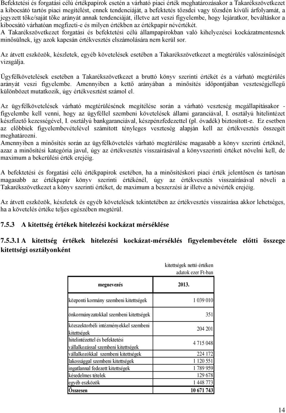 értékpapír névértékét. A Takarékszövetkezet forgatási és befektetési célú állampapírokban való kihelyezései kockázatmentesnek minősülnek, így azok kapcsán értékvesztés elszámolására nem kerül sor.