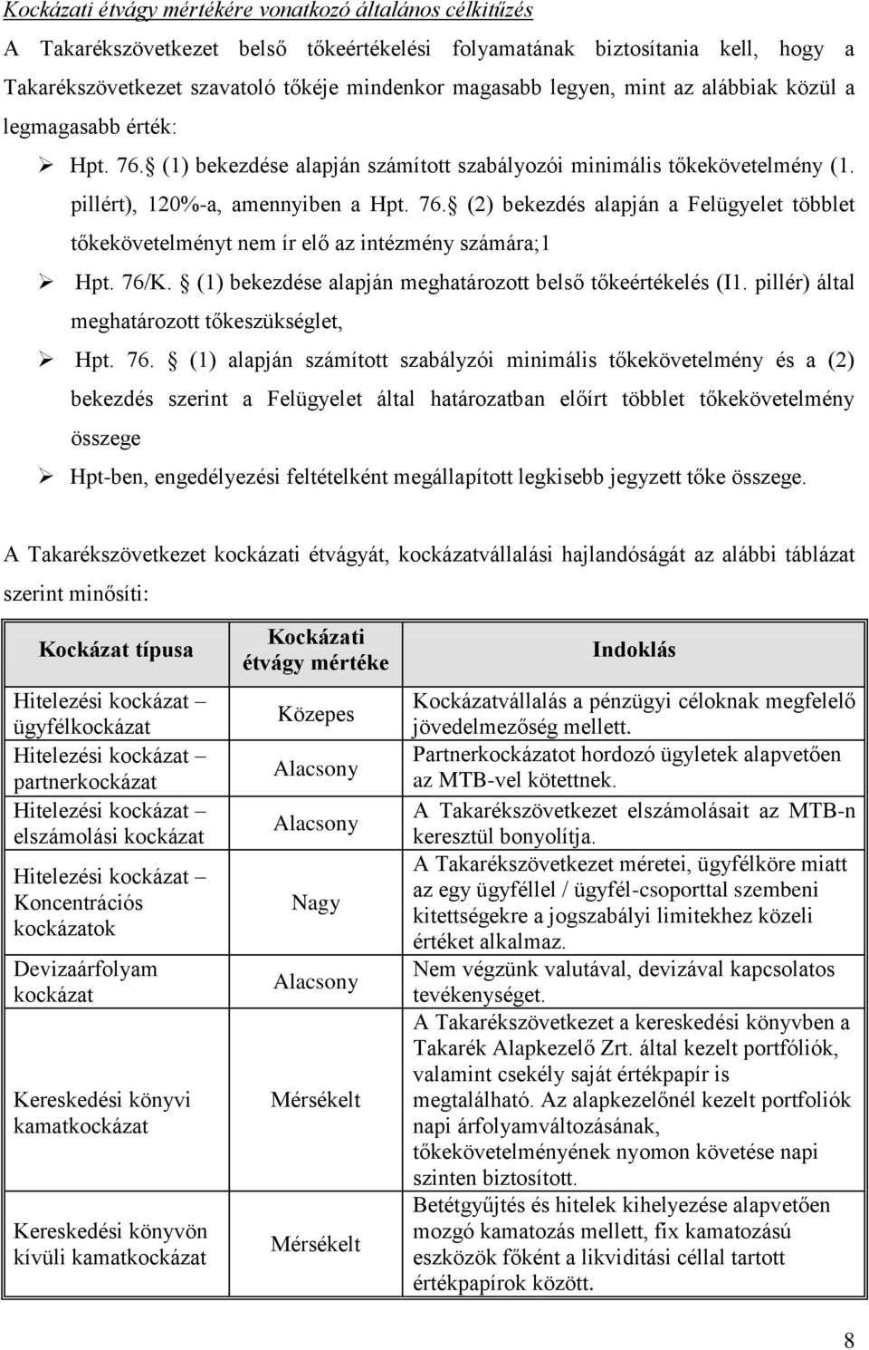 76/K. (1) bekezdése alapján meghatározott belső tőkeértékelés (I1. pillér) által meghatározott tőkeszükséglet, Hpt. 76.