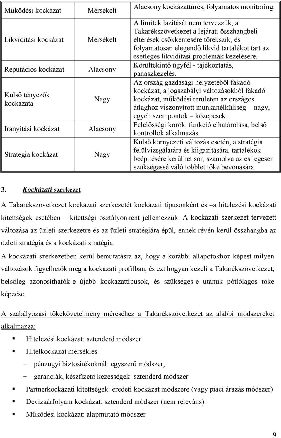 A limitek lazítását nem tervezzük, a Takarékszövetkezet a lejárati összhangbeli eltérések csökkentésére törekszik, és folyamatosan elegendő likvid tartalékot tart az esetleges likviditási problémák