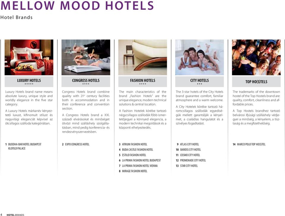 Congress Hotels brand combine quality with 21 st century facilities both in accommodation and in their conference and convention section. A Congress Hotels brand a XXI.