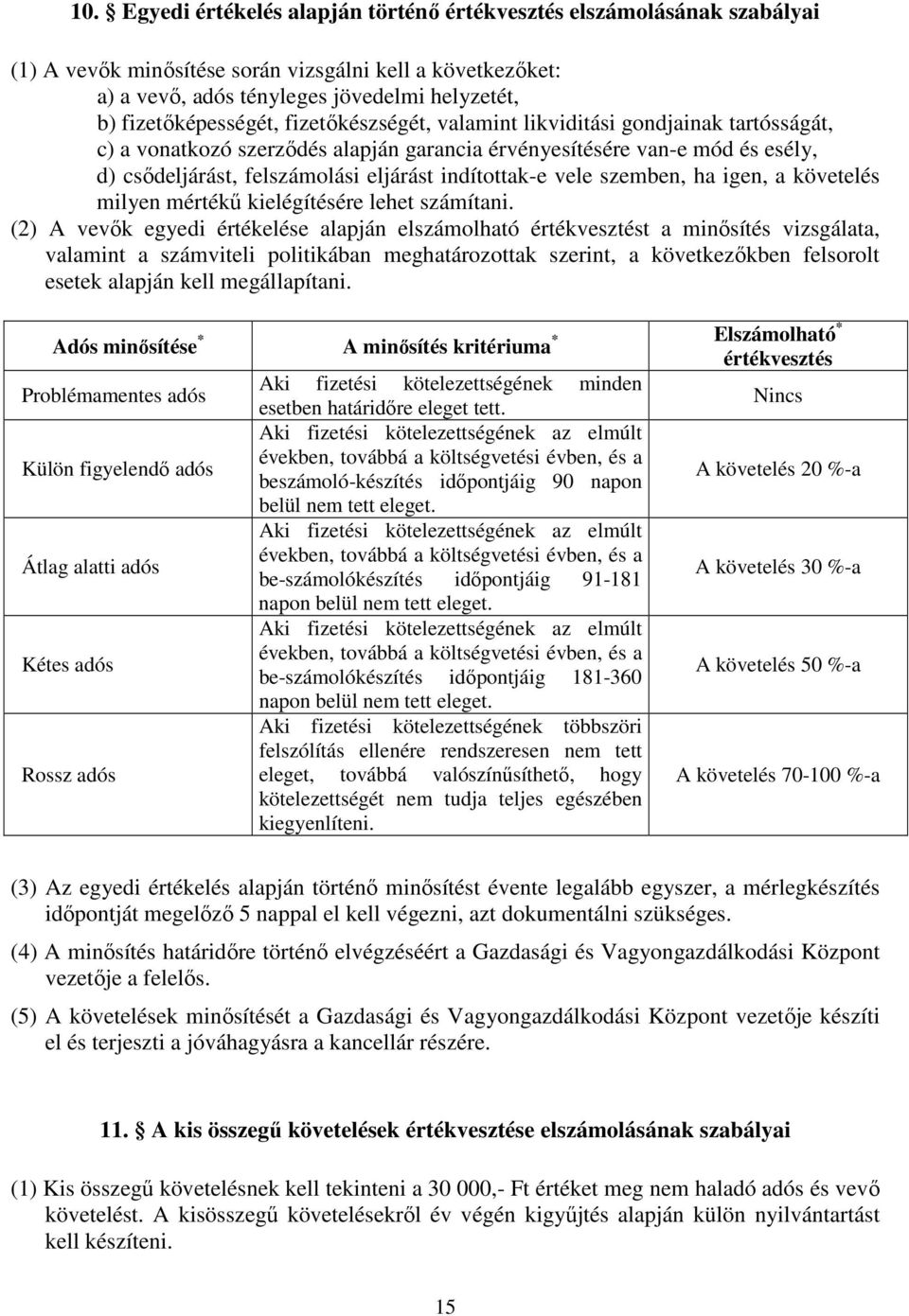 indítottak-e vele szemben, ha igen, a követelés milyen mértékű kielégítésére lehet számítani.