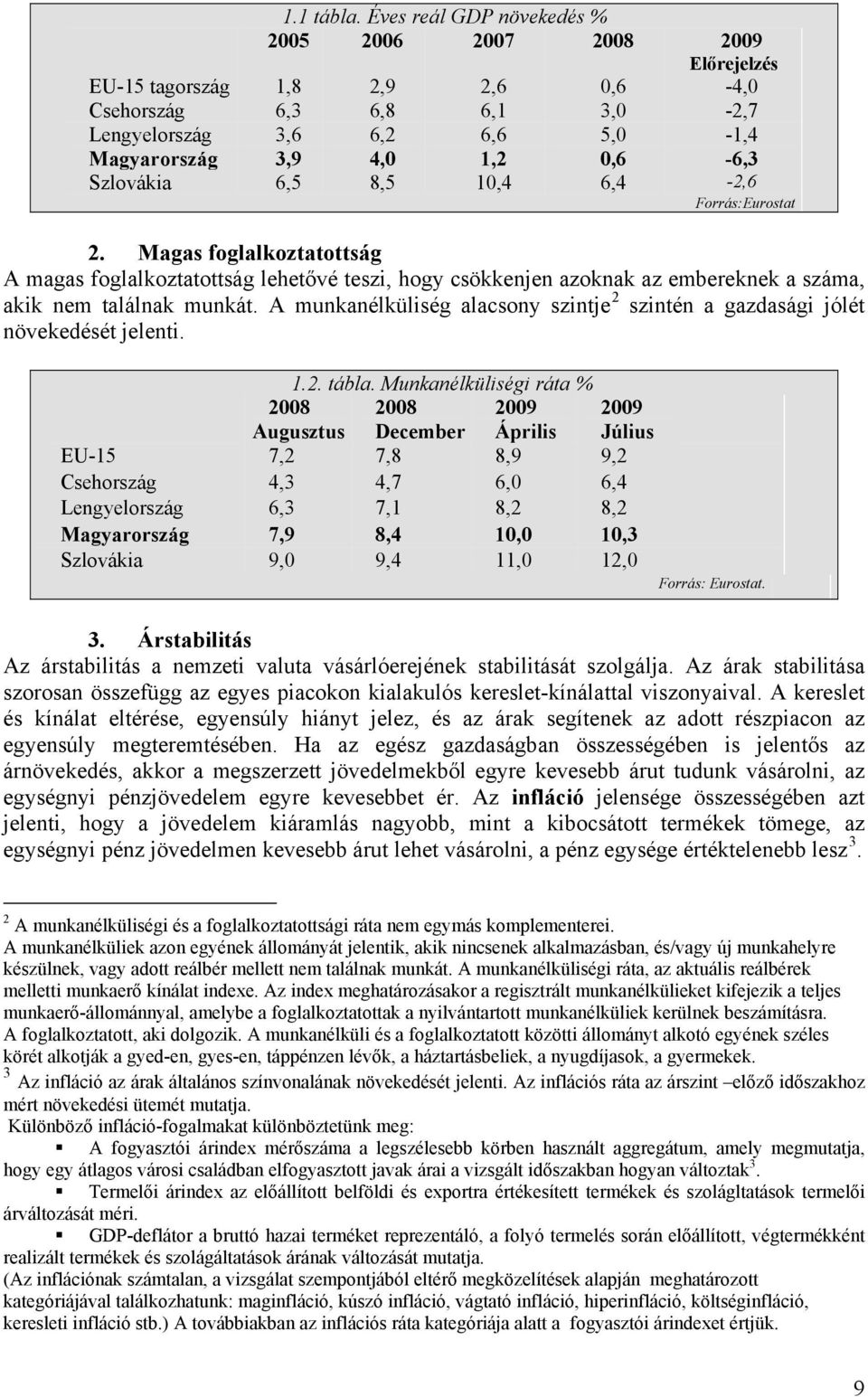 Szlovákia 6,5 8,5 10,4 6,4-2,6 Forrás:Eurostat 2. Magas foglalkoztatottság A magas foglalkoztatottság lehetővé teszi, hogy csökkenjen azoknak az embereknek a száma, akik nem találnak munkát.