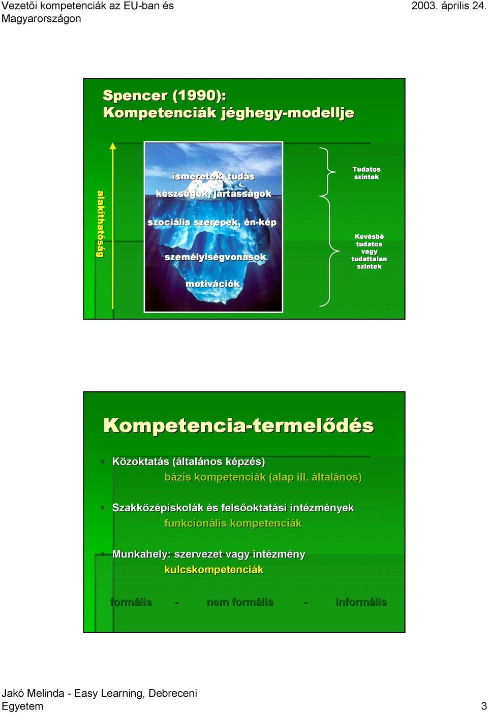 Kompetencia-termel termelődés Közoktatás s (által( ltalános képzk pzés) bázis kompetenciák k (alap ill.