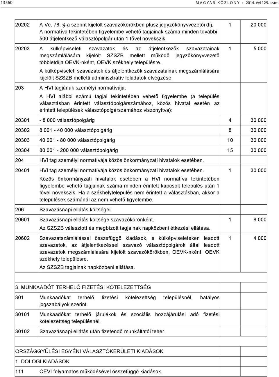 1 20 000 20203 A külképviseleti szavazatok és az átjelentkezők szavazatainak megszámlálására kijelölt SZSZB mellett működő jegyzőkönyvvezető többletdíja OEVK-nként, OEVK székhely településre.