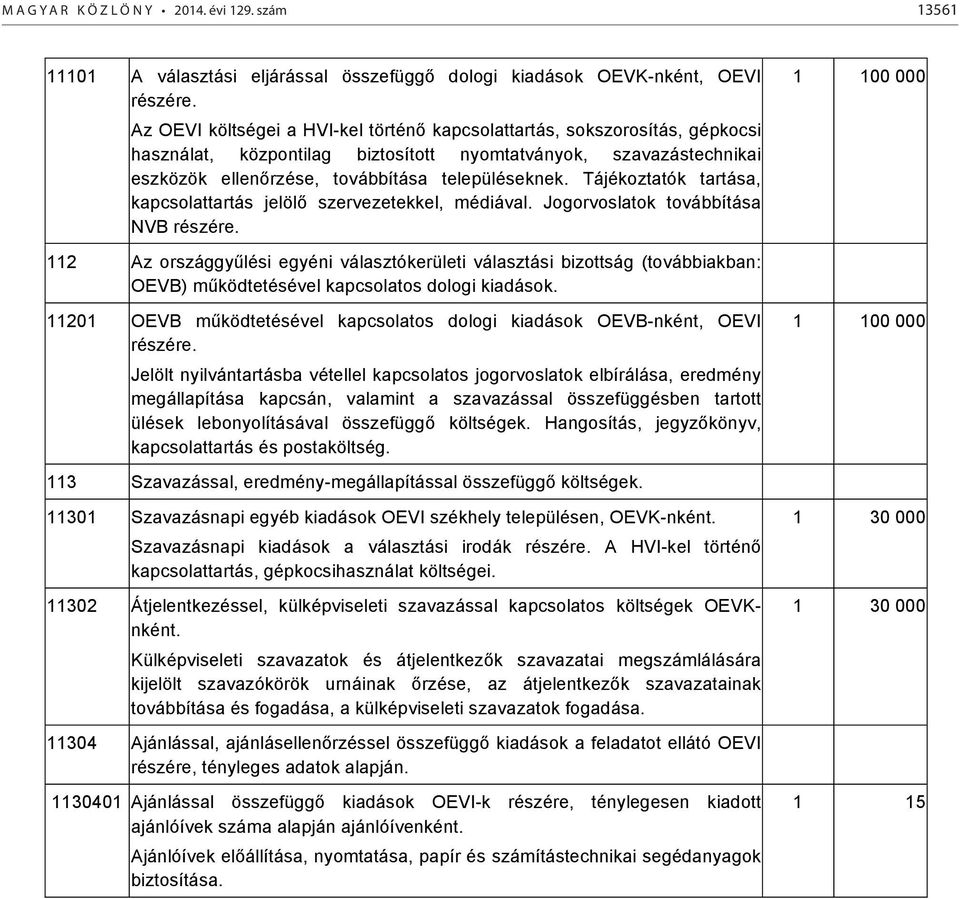 Tájékoztatók tartása, kapcsolattartás jelölő szervezetekkel, médiával. Jogorvoslatok továbbítása NVB részére.