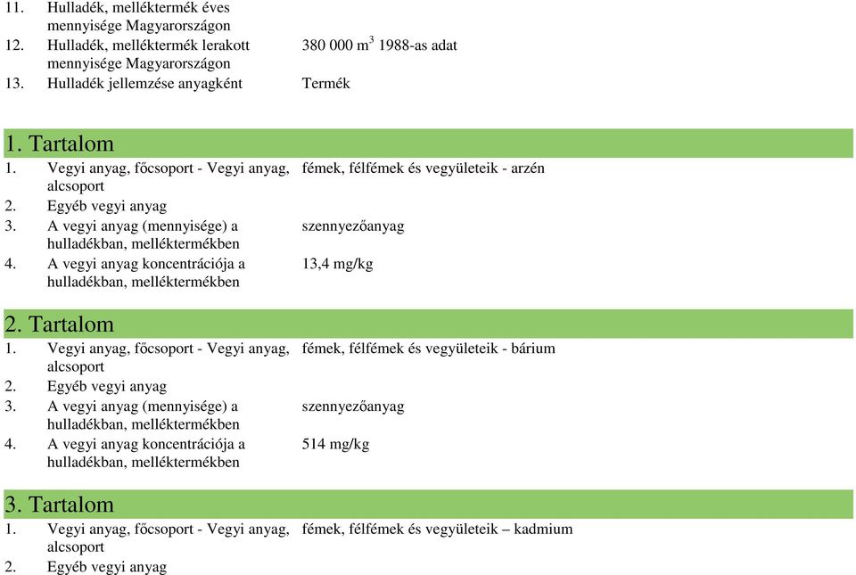 Hulladék jellemzése anyagként Termék 1. Tartalom 2. Tartalom 3.