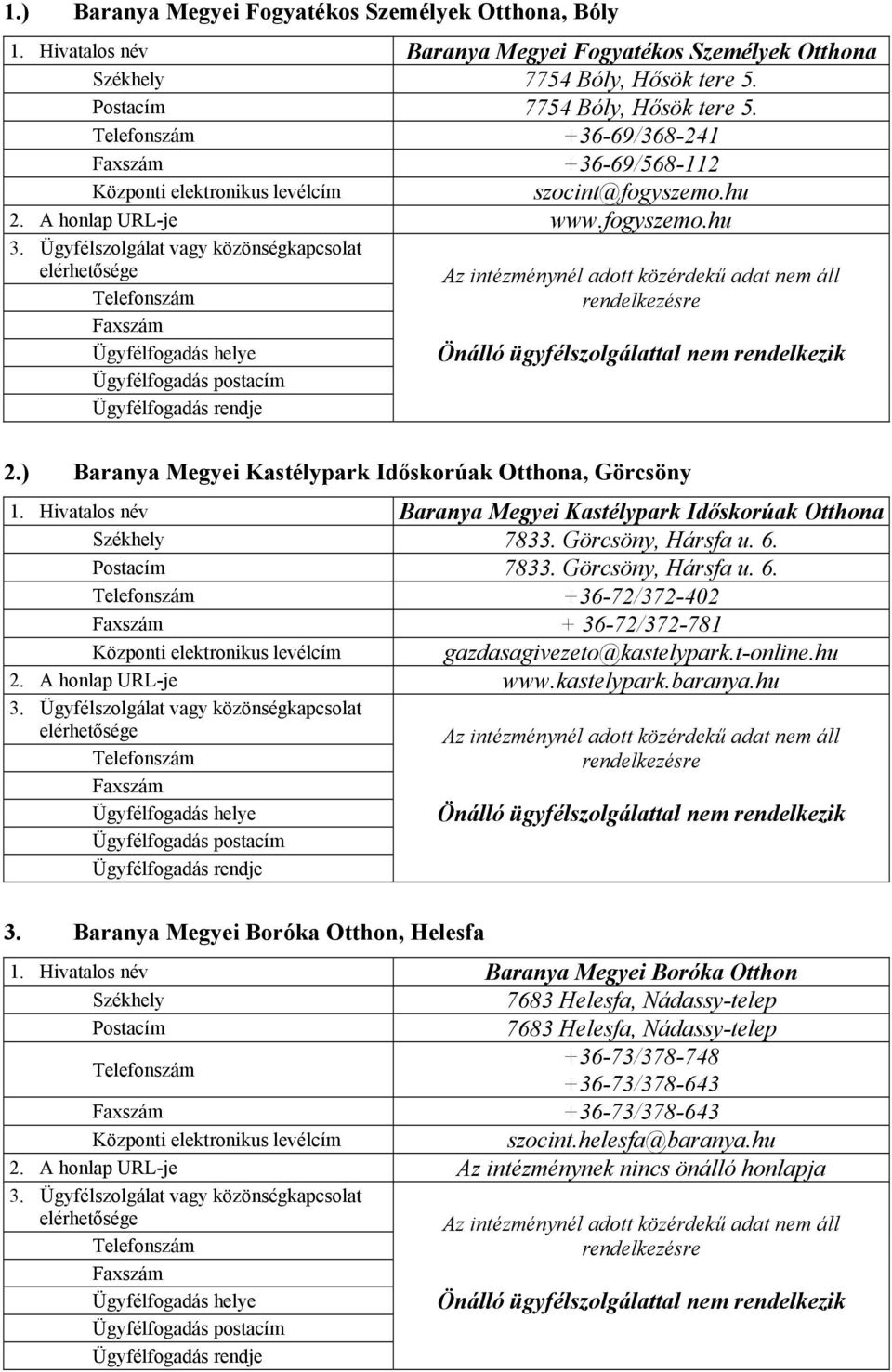 Hivatalos név Baranya Megyei Kastélypark Időskorúak Otthona Székhely 7833. Görcsöny, Hársfa u. 6. Postacím 7833. Görcsöny, Hársfa u. 6. +36-72/372-402 + 36-72/372-781 gazdasagivezeto@kastelypark.