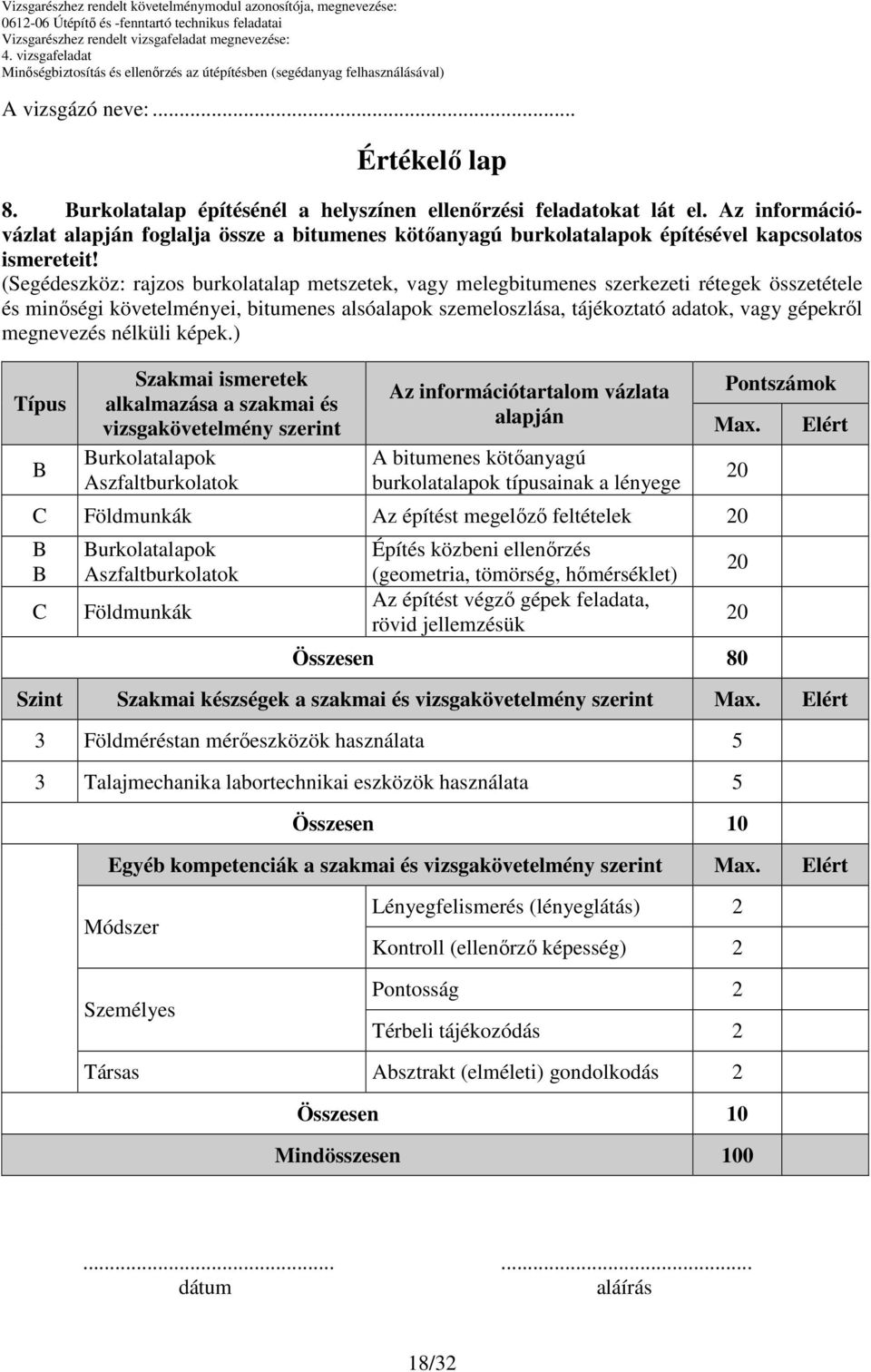 (Segédeszköz: rajzos burkolatalap metszetek, vagy melegbitumenes szerkezeti rétegek összetétele és minőségi követelményei, bitumenes alsóalapok szemeloszlása, tájékoztató adatok, vagy gépekről