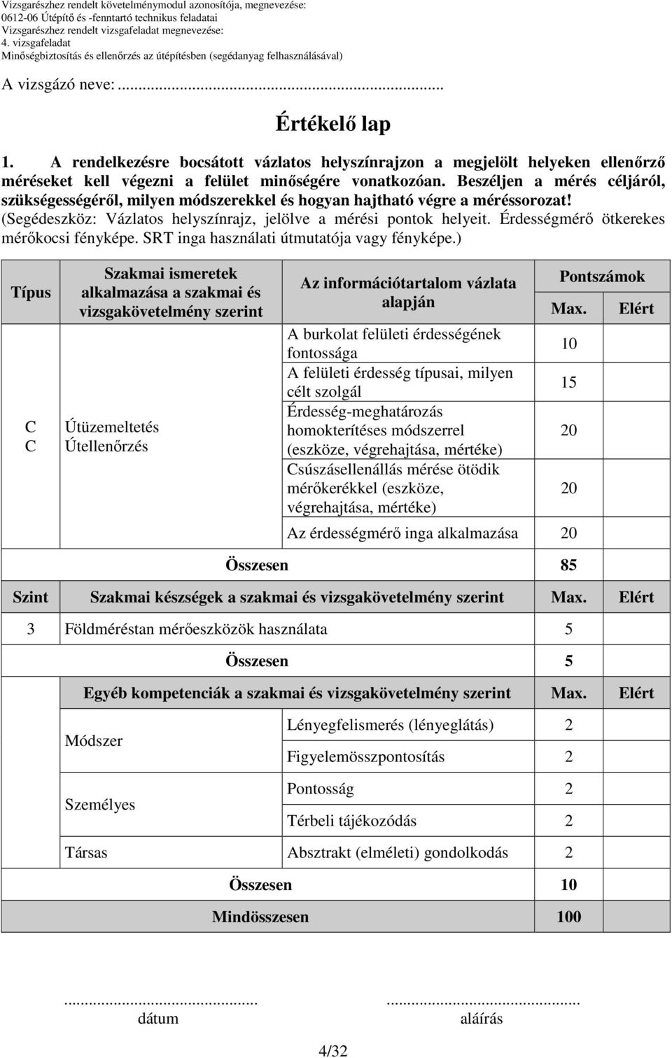 Érdességmérő ötkerekes mérőkocsi fényképe. SRT inga használati útmutatója vagy fényképe.