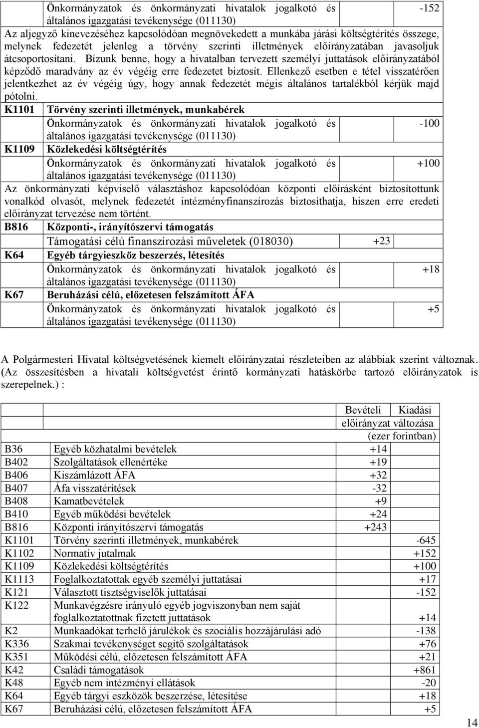 Ellenkező esetben e tétel visszatérően jelentkezhet az év végéig úgy, hogy annak fedezetét mégis általános tartalékból kérjük majd pótolni.