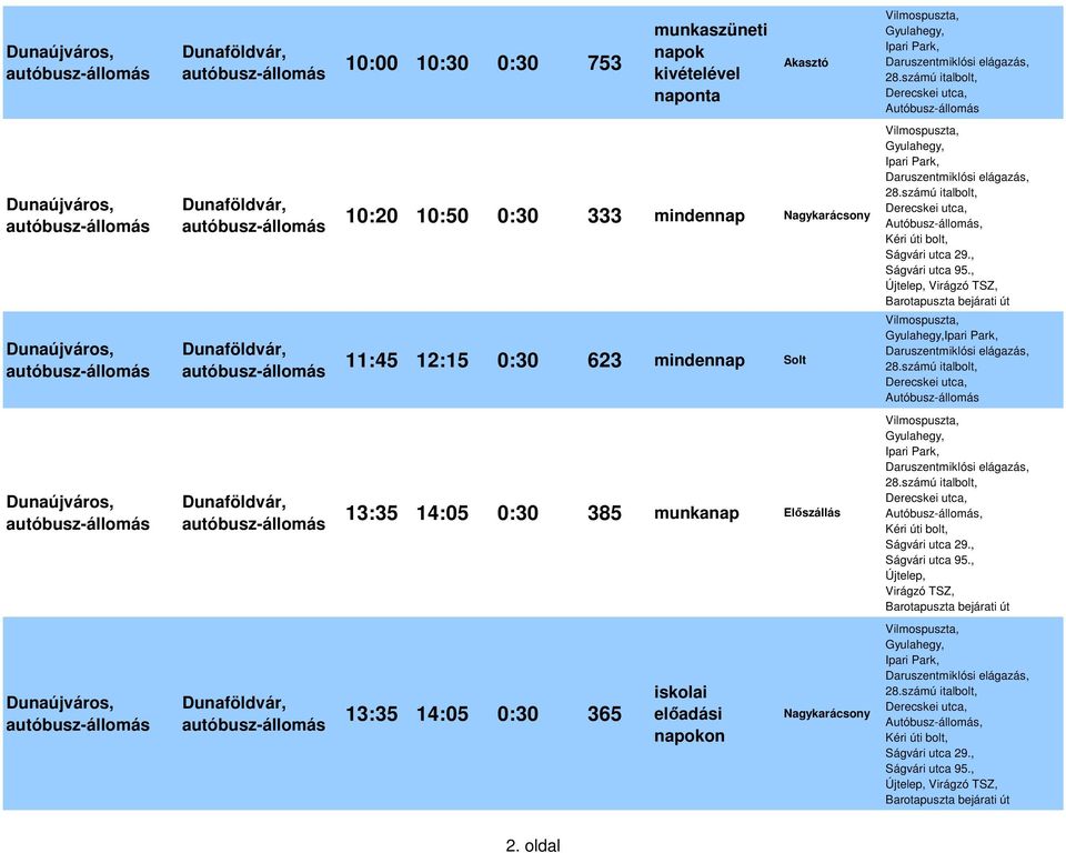 mindennap Solt 13:35 14:05 0:30 385 munkanap