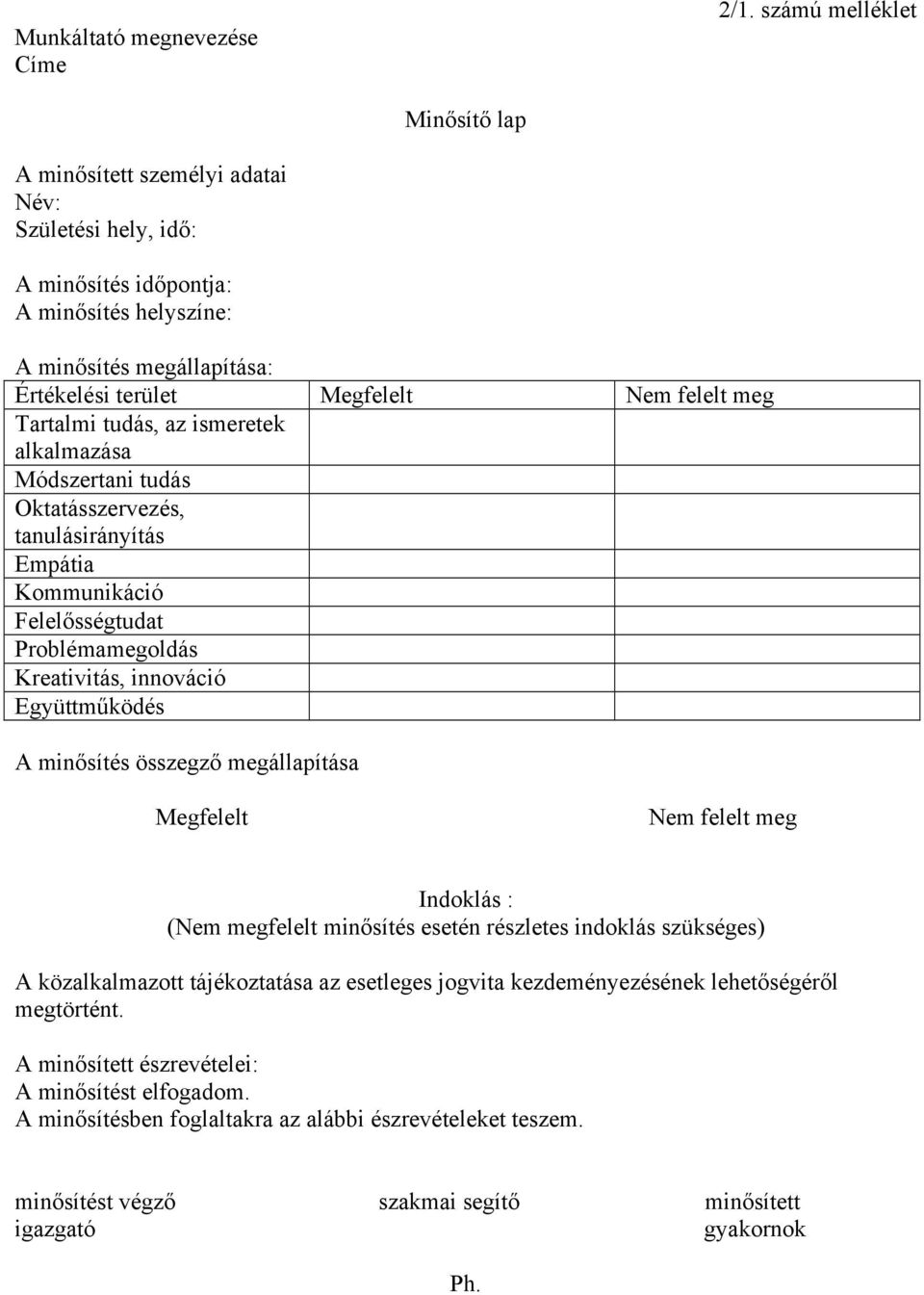 meg Tartalmi tudás, az ismeretek alkalmazása Módszertani tudás Oktatásszervezés, tanulásirányítás Empátia Kommunikáció Felelősségtudat Problémamegoldás Kreativitás, innováció Együttműködés A