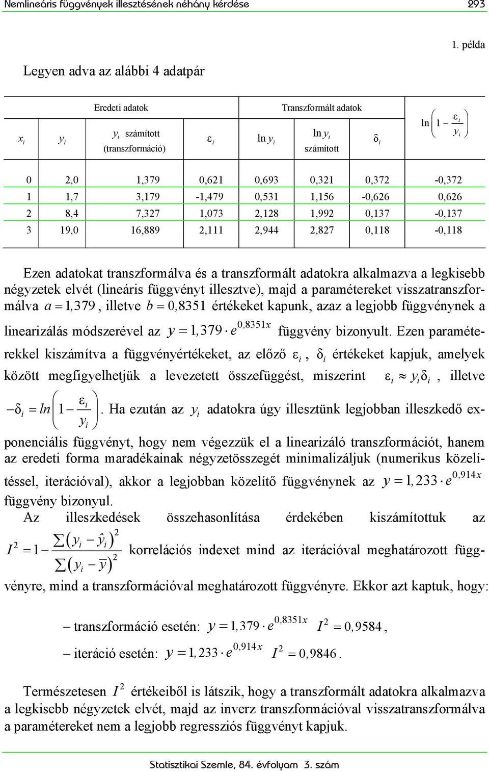 6,889,,944,87 0,8-0,8 Ezen adatokat transzformálva és a transzformált adatokra alkalmazva a legksebb négzetek elvét (lneárs függvént llesztve), majd a paramétereket vsszatranszformálva a = 379,,