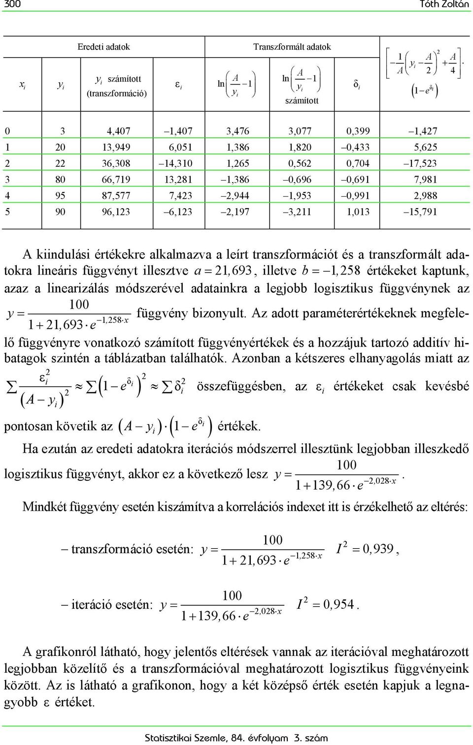 adatokra lneárs függvént llesztve a =, 693, lletve b =, 58 értékeket kaptunk, azaz a lnearzálás módszerével adatankra a legjobb logsztkus függvénnek az 00 = függvén bzonult.