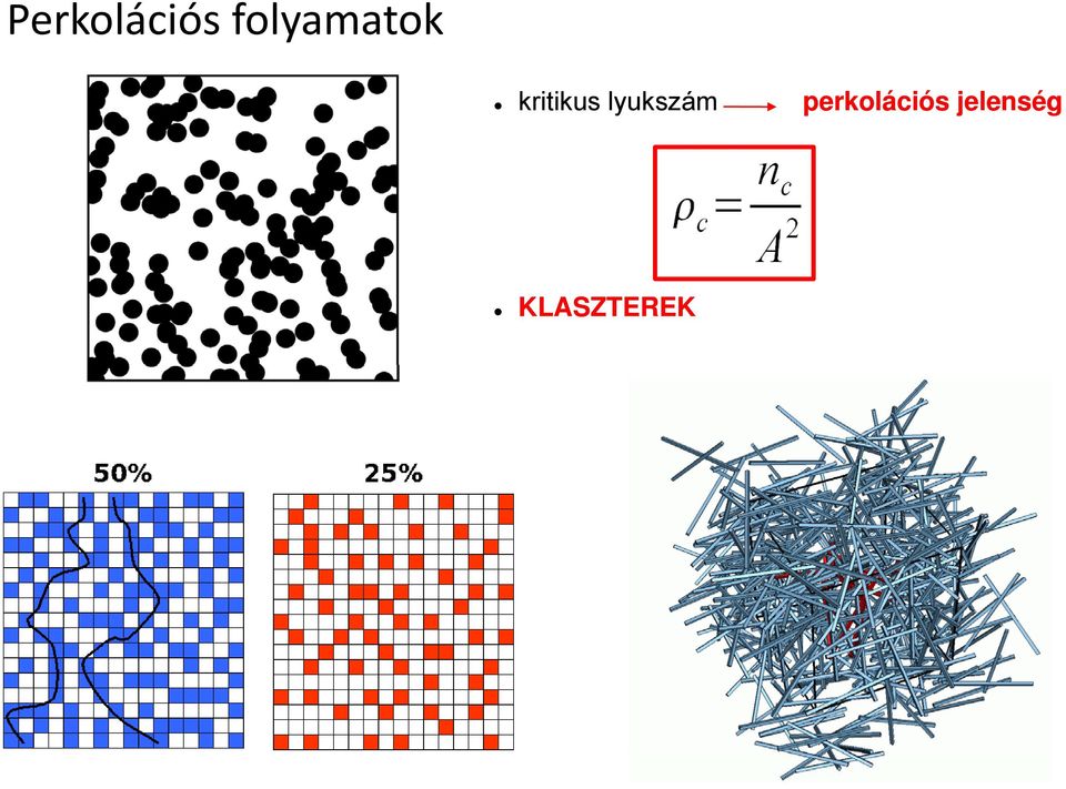 kritikus lyukszám