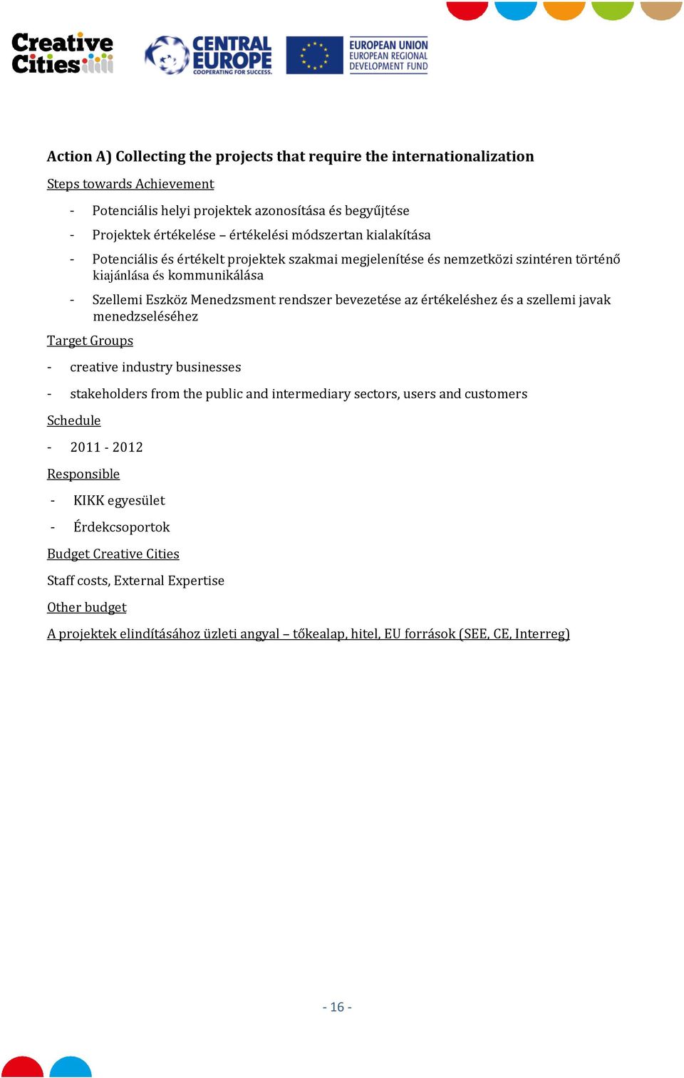 bevezetése az értékeléshez és a szellemi javak menedzseléséhez Target Groups - creative industry businesses - stakeholders from the public and intermediary sectors, users and customers -