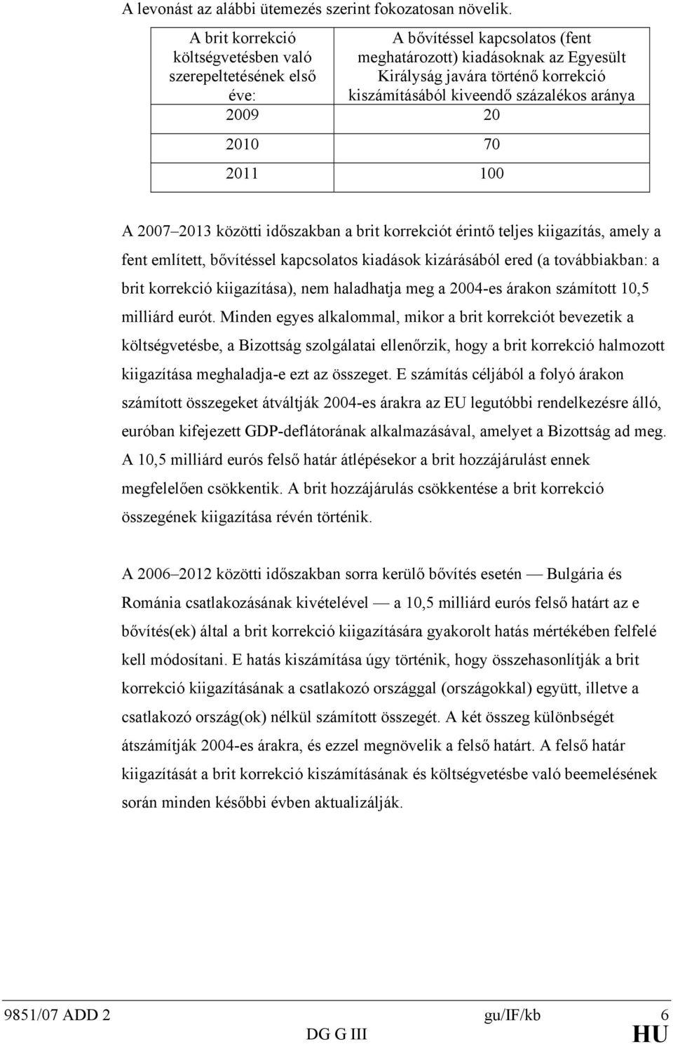 2009 20 2010 70 2011 100 A 2007 2013 közöi időszakban a bri korrekció érinő eljes kiigazíás, amely a fen emlíe, bővíéssel kapcsolaos kiadások kizárásából ered (a ovábbiakban: a bri korrekció