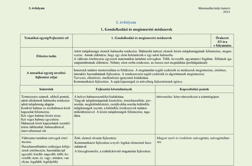 Halmazba tartozó elemek közös tulajdonságainak felismerése, megnevezése. Annak eldöntése, hogy egy elem beletartozik-e egy adott halmazba.