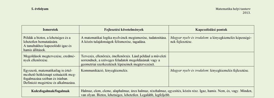 A közös tulajdonságok felismerése, tagadása. Tervezés, ellenőrzés, önellenőrzés.