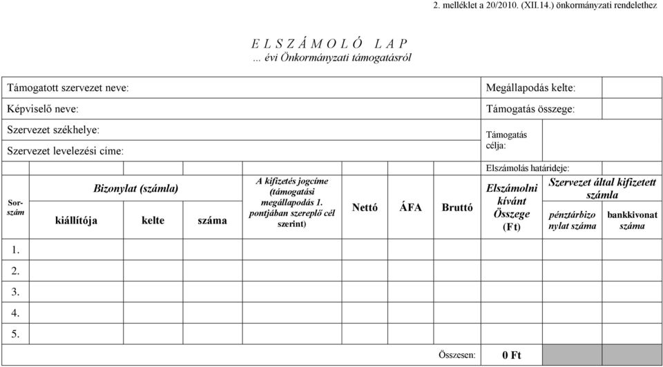 neve: Támogatás összege: Szervezet székhelye: Szervezet levelezési címe: Támogatás célja: Sorszám Bizonylat (számla) kiállítója kelte száma A