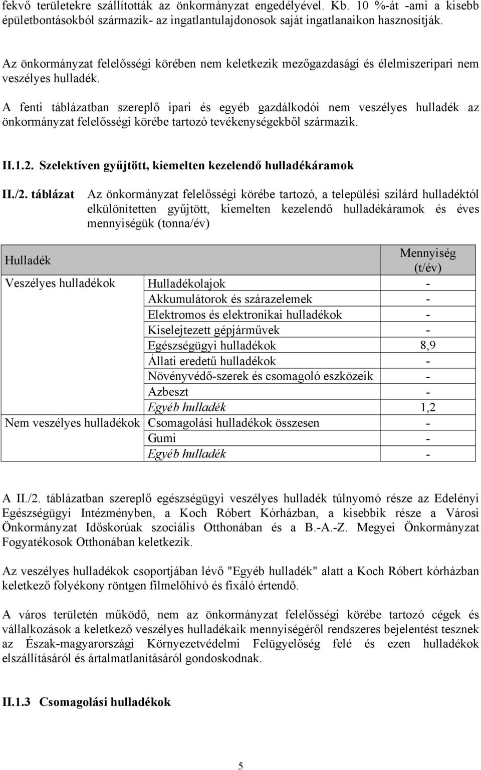 A fenti táblázatban szereplő ipari és egyéb gazdálkodói nem veszélyes hulladék az önkormányzat felelősségi körébe tartozó tevékenységekből származik. II.1.2.