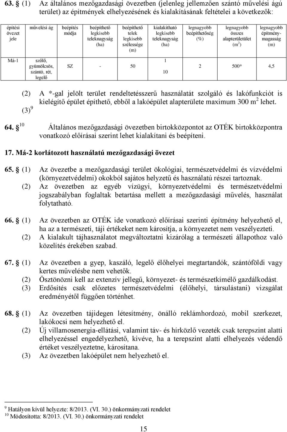 500* 4,5 (2) A *-gal jelölt terület rendeltetésszerű használatát szolgáló és lakófunkciót is kielégítő épület építhető, ebből a lakóépület alapterülete maximum 300 m 2 lehet. (3) 9 64.