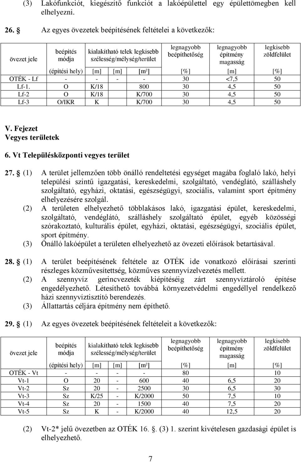 O K/18 800 30 4,5 50 Lf-2 O K/18 K/700 30 4,5 50 Lf-3 O/IKR K K/700 30 4,5 50 V. Fejezet Vegyes területek 6. Vt Településközponti vegyes terület 27.