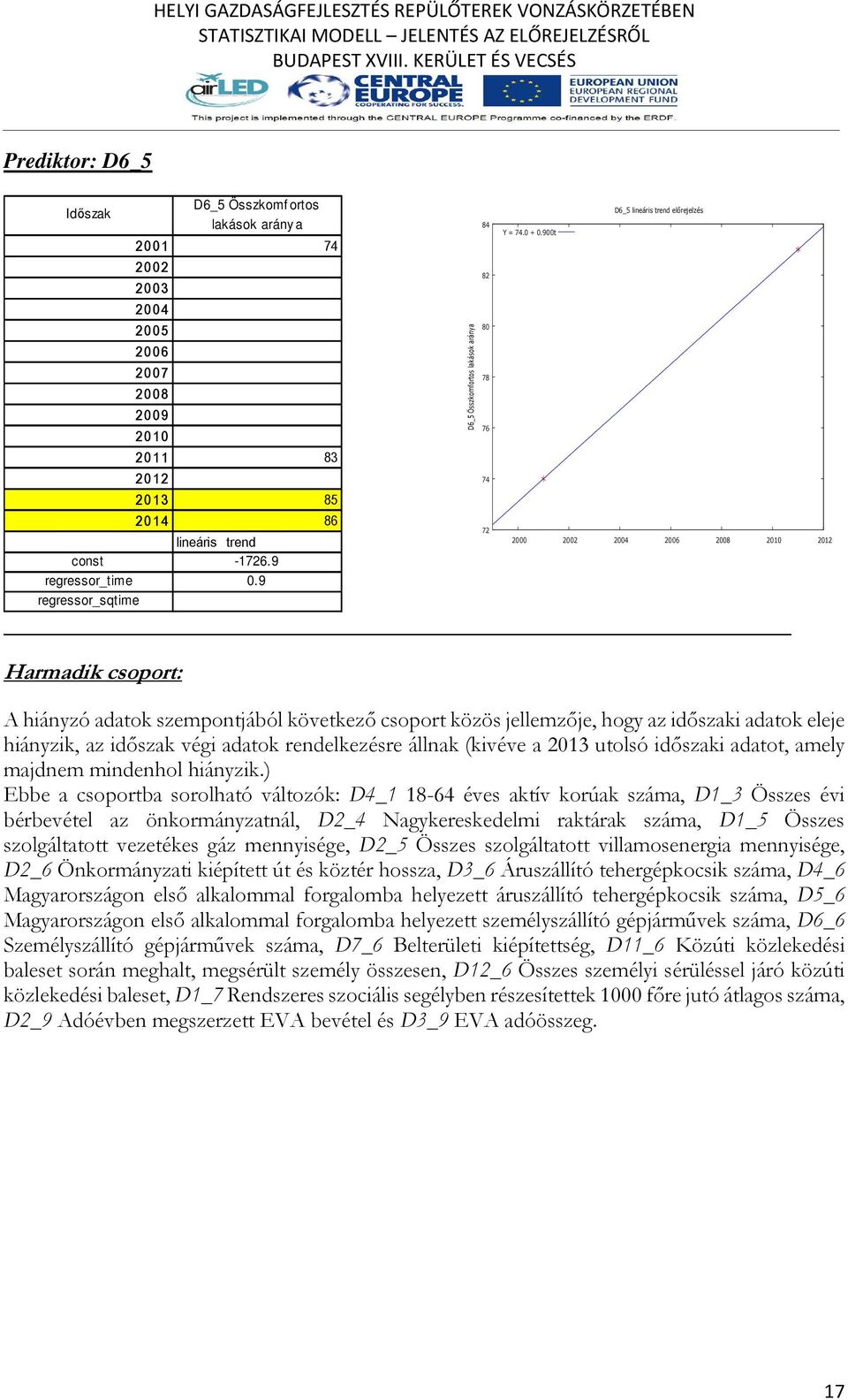 900t D6_5 lineáris trend előrejelzés 2000 2002 2004 2006 2008 2010 2012 Harmadik csoport: A hiányzó adatok szempontjából következő csoport közös jellemzője, hogy az időszaki adatok eleje hiányzik, az