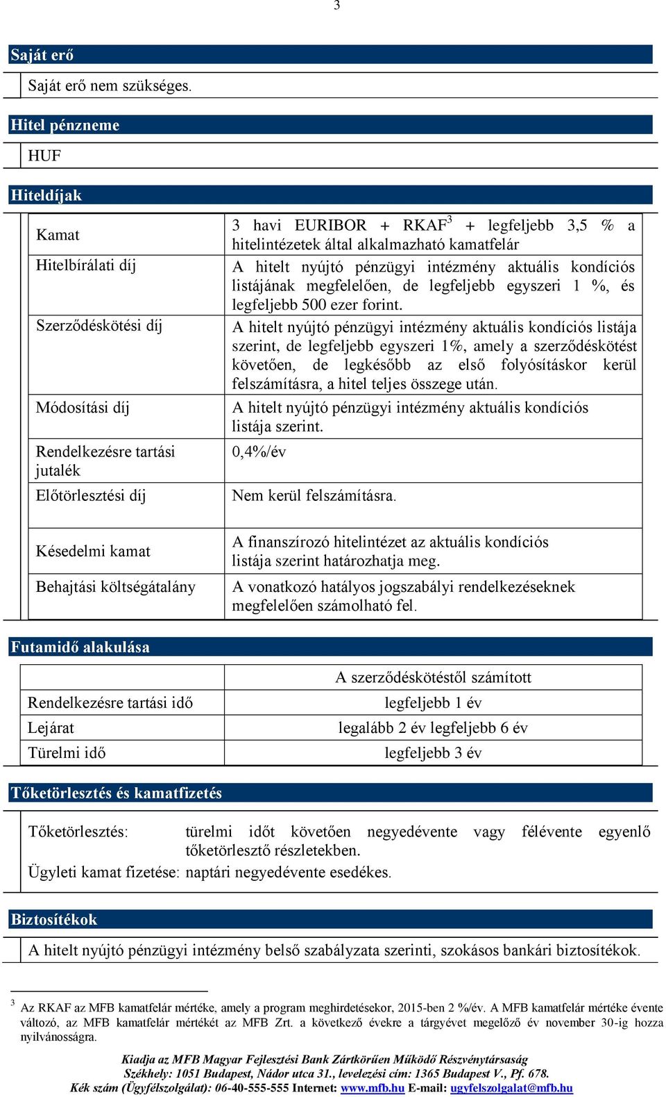 RKAF 3 + legfeljebb 3,5 % a hitelintézetek által alkalmazható kamatfelár A hitelt nyújtó pénzügyi intézmény aktuális kondíciós listájának megfelelően, de legfeljebb egyszeri 1 %, és legfeljebb 500