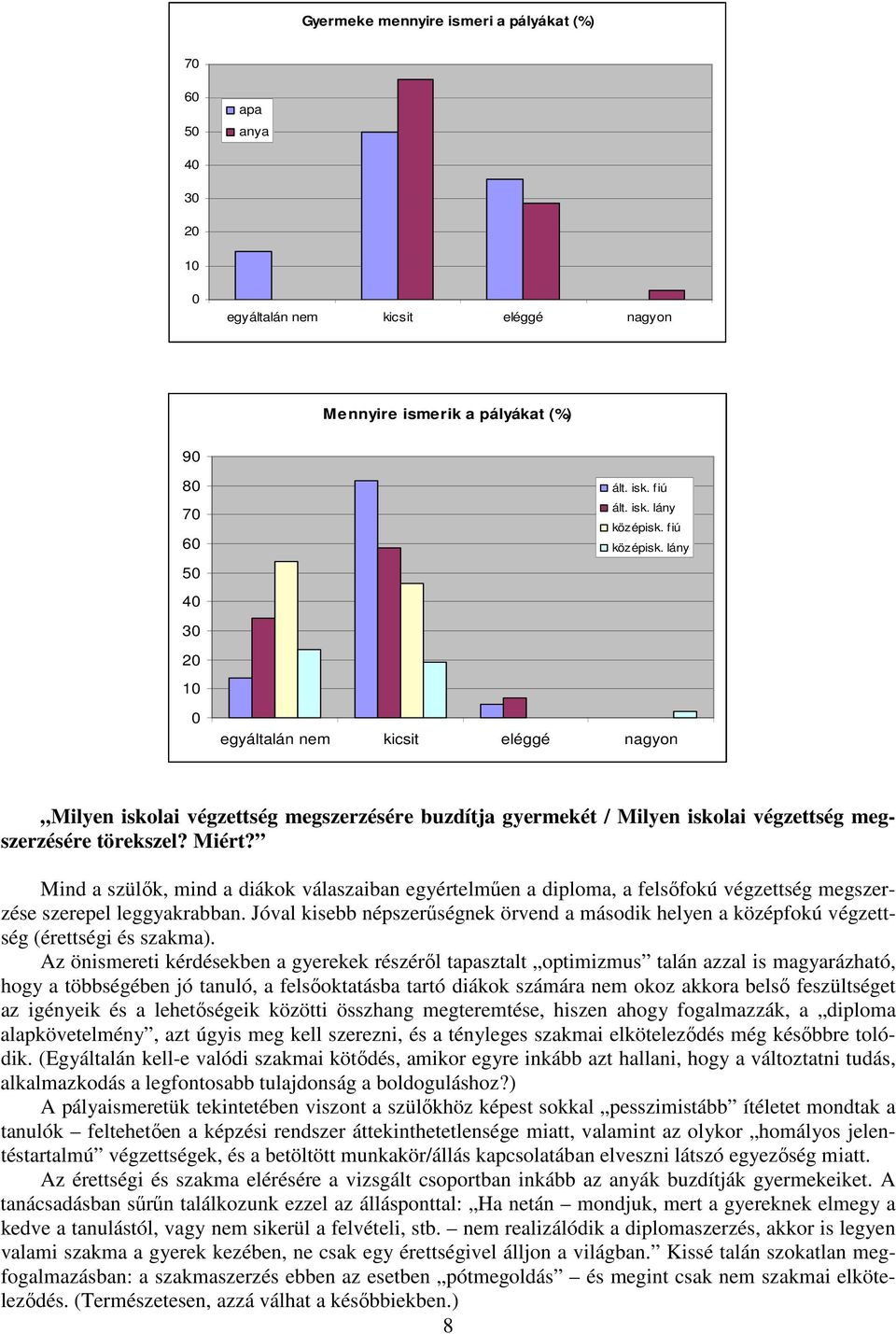 Mind a szülők, mind a diákok válaszaiban egyértelműen a diploma, a felsőfokú végzettség megszerzése szerepel leggyakrabban.