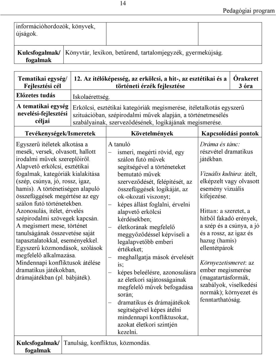 Erkölcsi, esztétikai kategóriák megismerése, ítéletalkotás egyszerű szituációban, szépirodalmi művek alapján, a történetmesélés szabályainak, szerveződésének, logikájának megismerése.