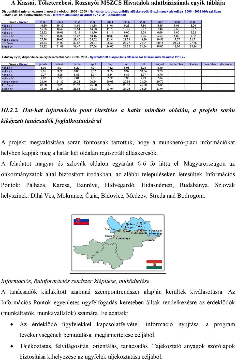 12. sledovaného roku - létszám alakulása az adott év 12. 31.