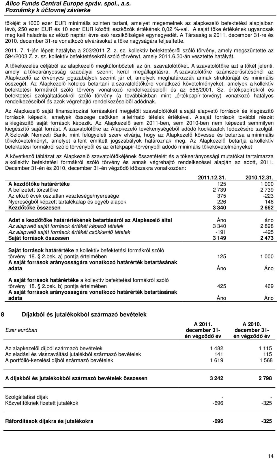 december 31-re vonatkozó elvárásokat a tőke nagyságára teljesítette. 2011. 7. 1-jén lépett hatályba a 203/2011 Z. z. sz. kollektív befektetésről szóló törvény, amely megszüntette az 594/2003 Z. z. sz. kollektív befektetésekről szóló törvényt, amely 2011.