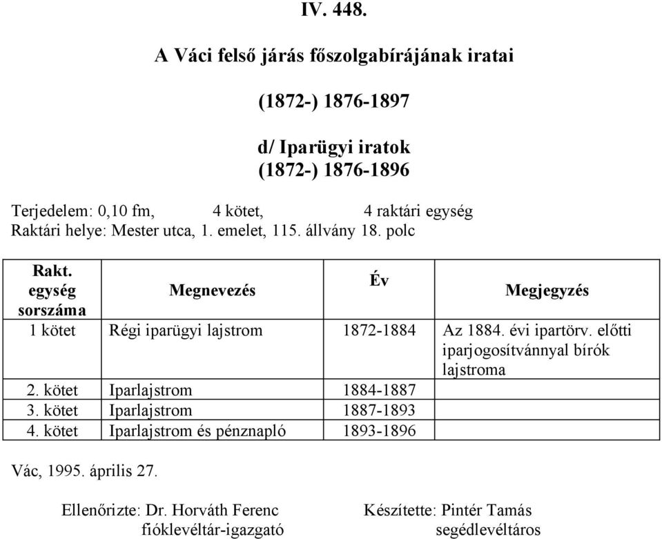 Raktári helye: Mester utca, 1. emelet, 115. állvány 18. polc Rakt.