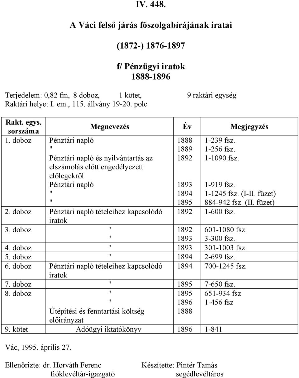 1-256 fsz. 1-1090 fsz. 1-919 fsz. 1-1245 fsz. (I-II. füzet) 884-942 fsz. (II. füzet) 2. doboz Pénztári napló tételeihez kapcsolódó 1892 1-600 fsz. iratok 3. doboz 1892 1893 601-1080 fsz. 3-300 fsz. 4.