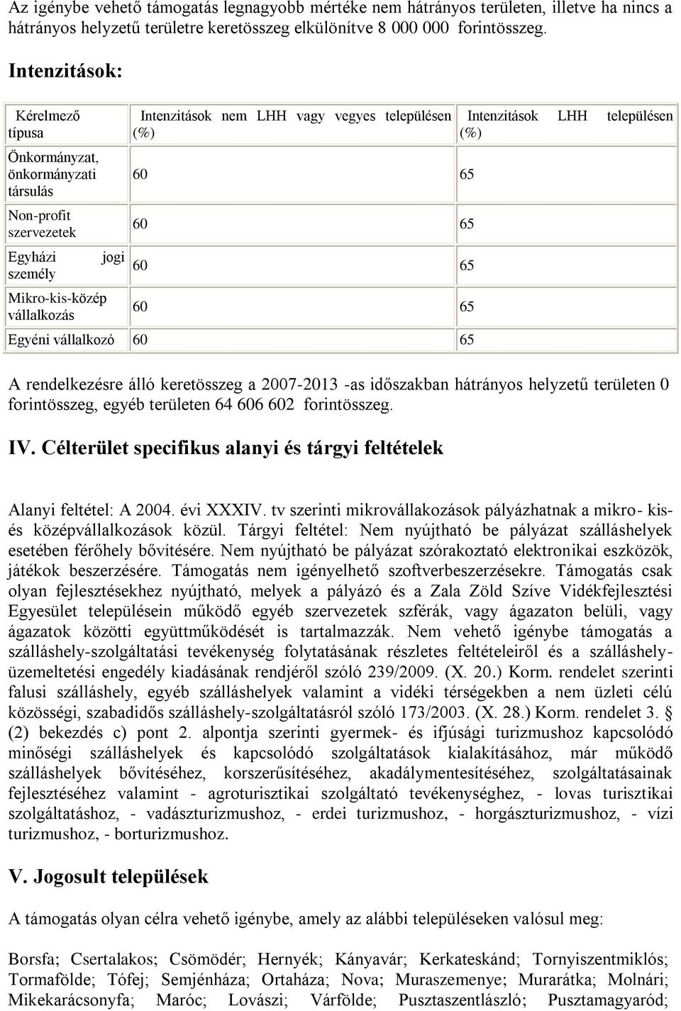 vállalkozó Intenzitások LHH településen (%) A rendelkezésre álló keretösszeg a 2007-2013 -as időszakban hátrányos helyzetű területen 0 forintösszeg, egyéb területen 64 606 602 forintösszeg. IV.