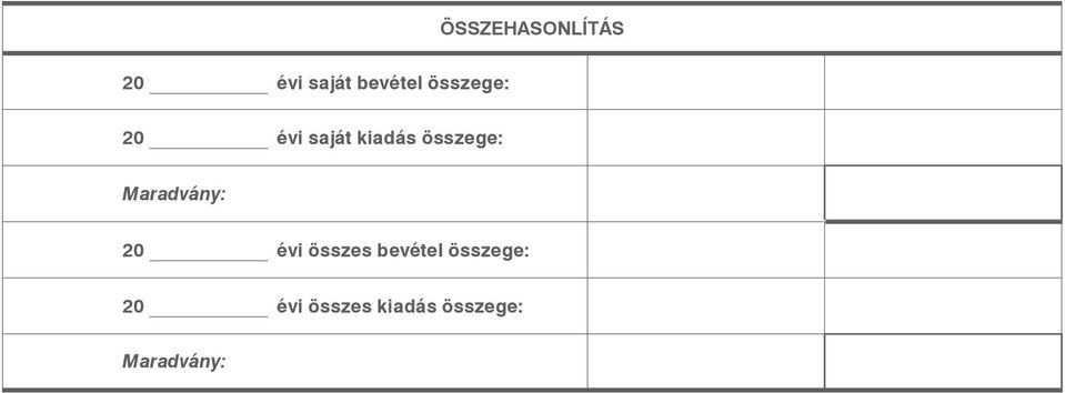 Maradvány: 20 évi összes bevétel