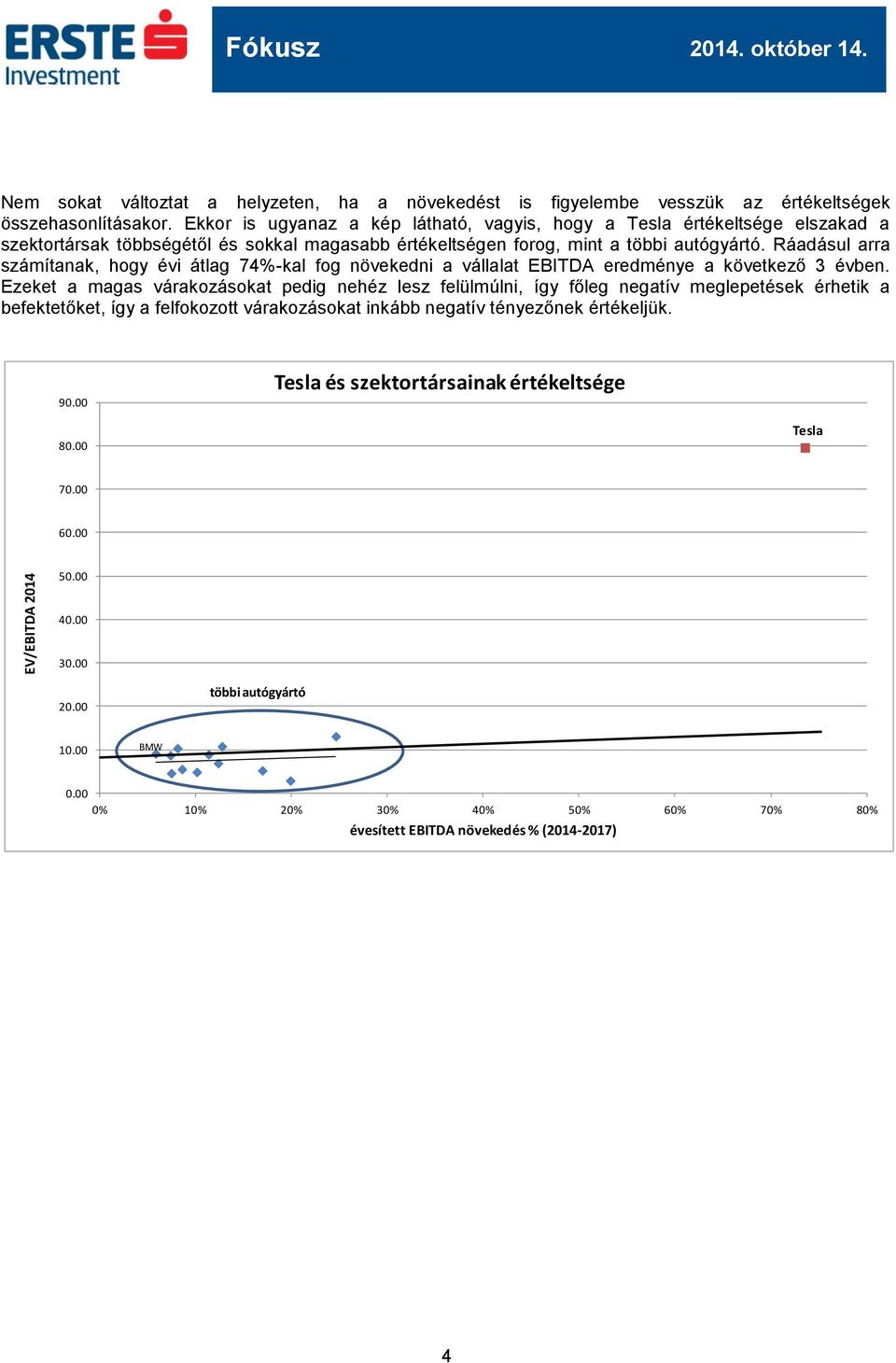 Ráadásul arra számítanak, hogy évi átlag 74%-kal fog növekedni a vállalat EBITDA eredménye a következő 3 évben.