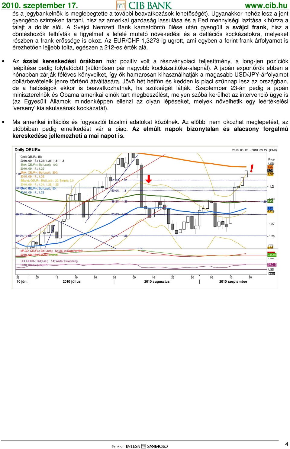 A Svájci Nemzeti Bank kamatdöntı ülése után gyengült a svájci frank, hisz a döntéshozók felhívták a figyelmet a lefelé mutató növekedési és a deflációs kockázatokra, melyeket részben a frank erıssége