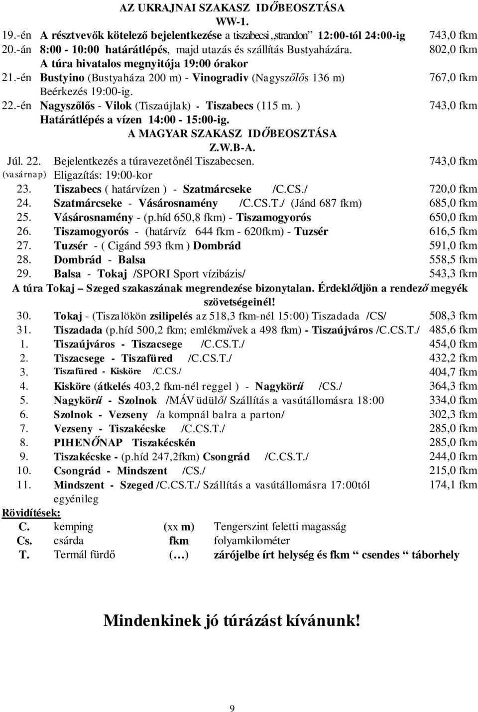 ) Határátlépés a vízen 14:00-15:00-ig. A MAGYAR SZAKASZ ID BEOSZTÁSA 743,0 fkm 802,0 fkm 767,0 fkm 743,0 fkm Z.W.B-A. Júl. 22. Bejelentkezés a túravezet nél Tiszabecsen.