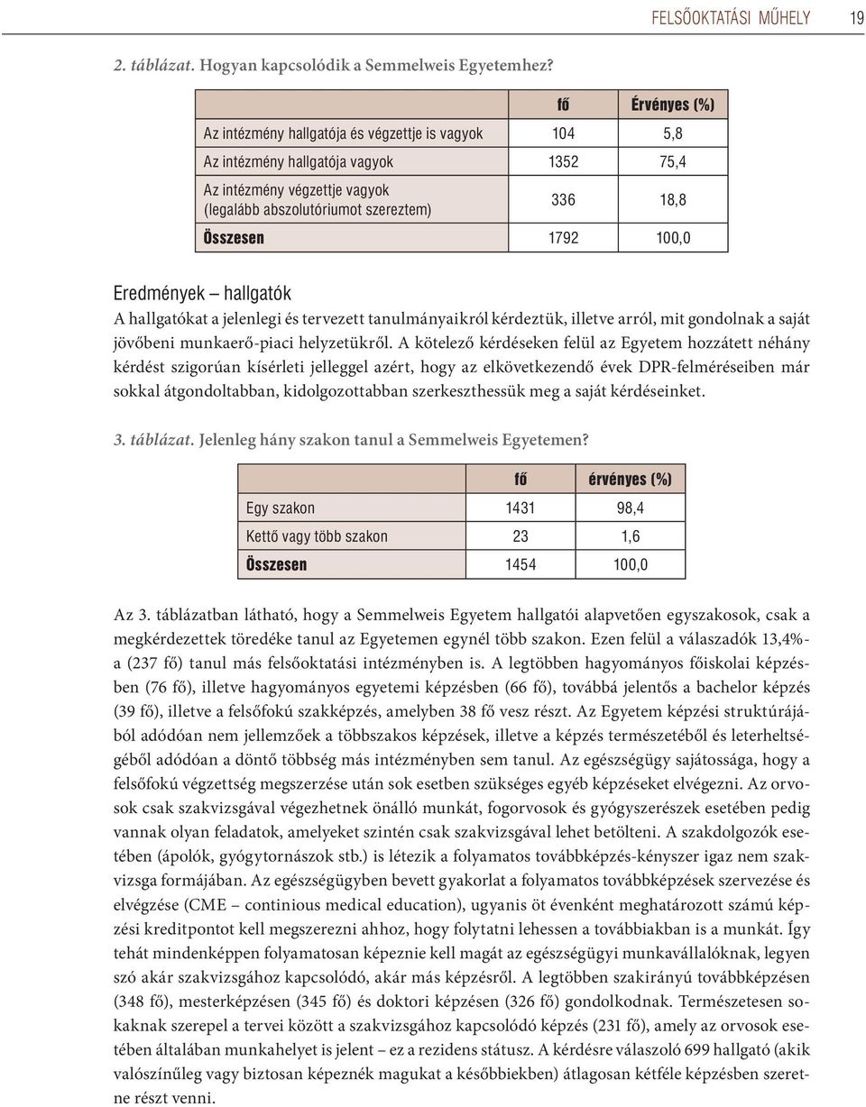 1792 100,0 Eredmények hallgatók A hallgatókat a jelenlegi és tervezett tanulmányaikról kérdeztük, illetve arról, mit gondolnak a saját jövőbeni munkaerő-piaci helyzetükről.